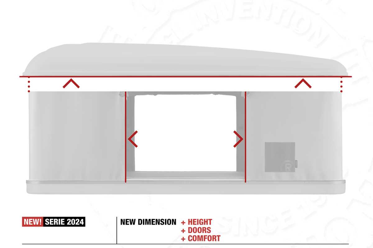 Airtop Plus Autohome NEW